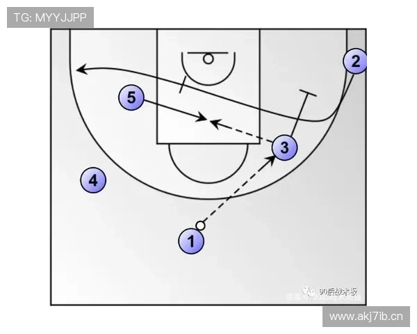 NBA赛后深度分析:关键数据与战术解读助你全面掌握比赛全貌 - 副本 (2) - 副本 NBA赛后深度分析:关键数据与战术解读助你全面掌握比赛全貌 - 副本 (2) - 副本